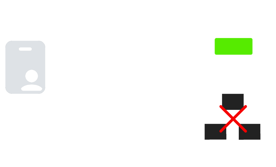 icons telemática